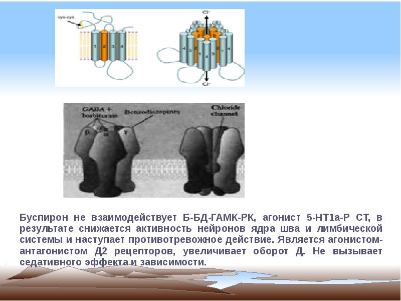 Ингибиторы гамк. Ингибиторы гамк