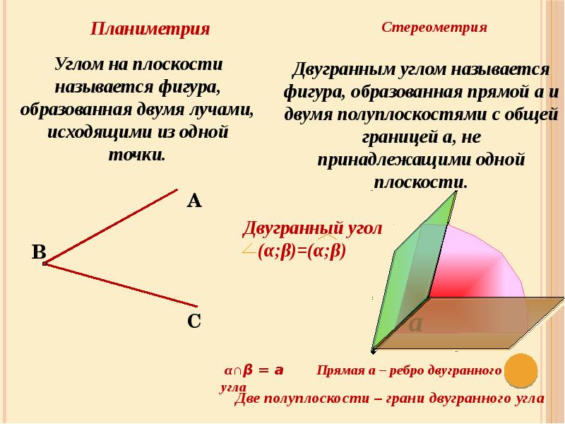 Двугранный угол в треугольнике