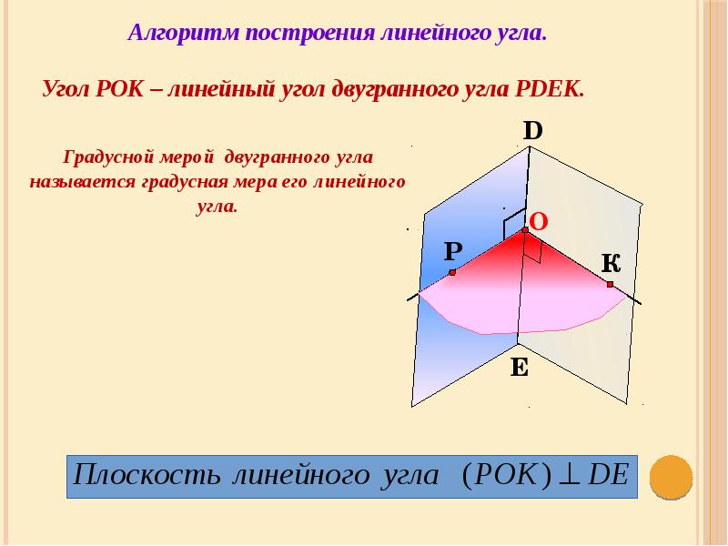 Линейный угол двугранного угла в пирамиде