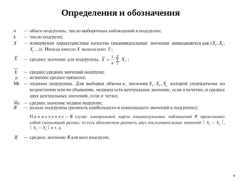 Контрольная карта средних значений