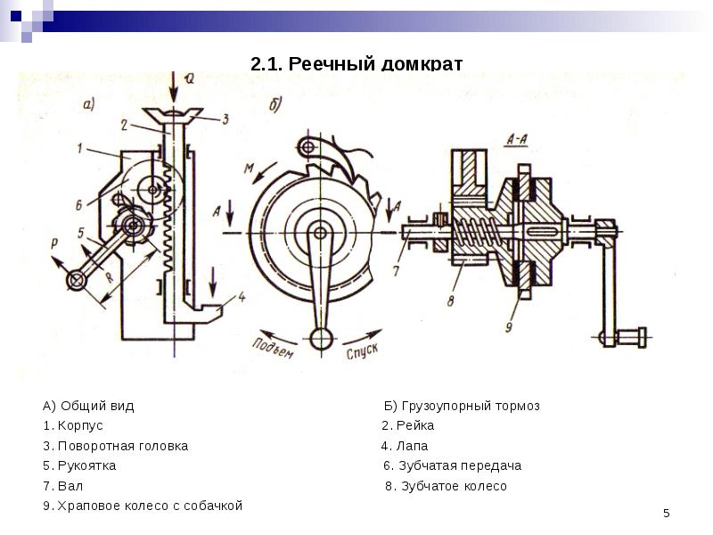 Домкрат реечный схема устройство