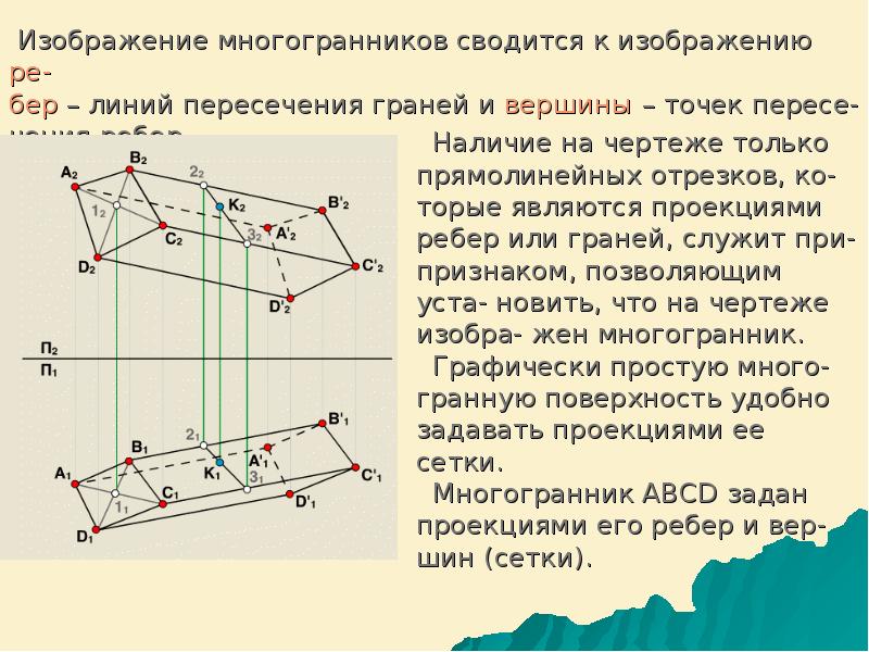 Квадрат расстояния между вершинами многогранника