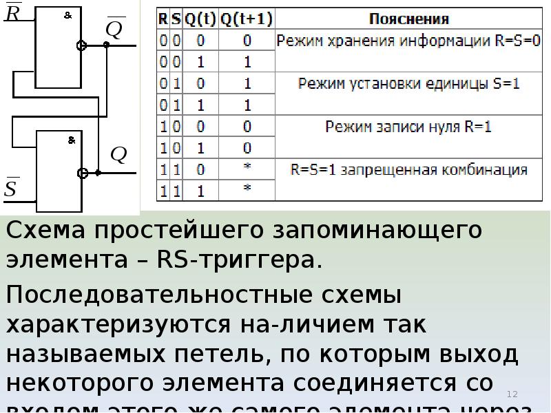 Чем отличаются последовательные схемы от комбинационных