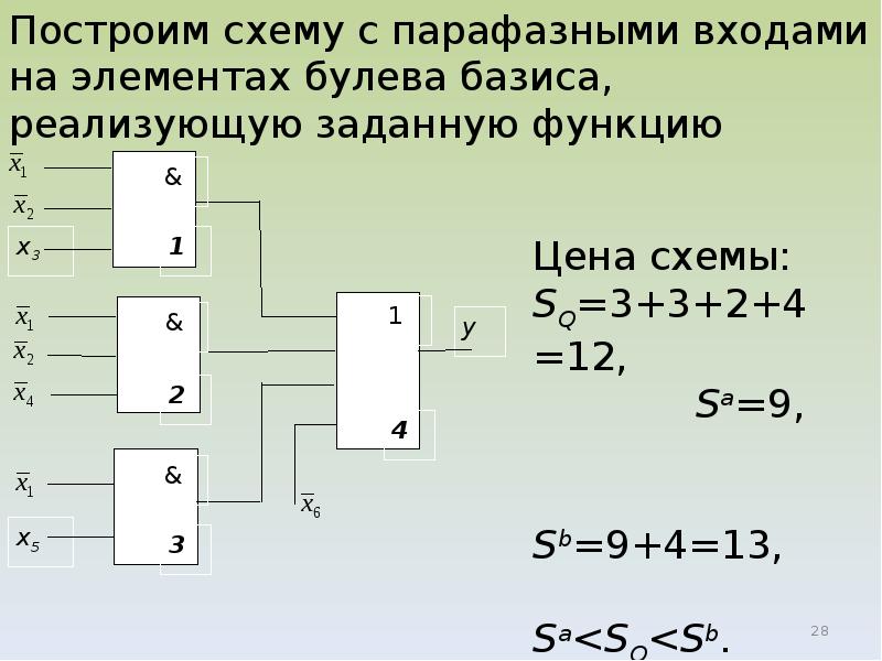 Схемы логические элементы компьютера