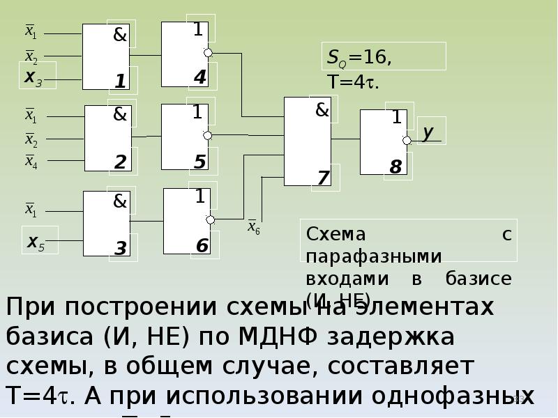 Калькулятор логических элементов