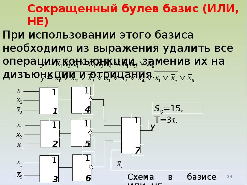 Классы логических элементов