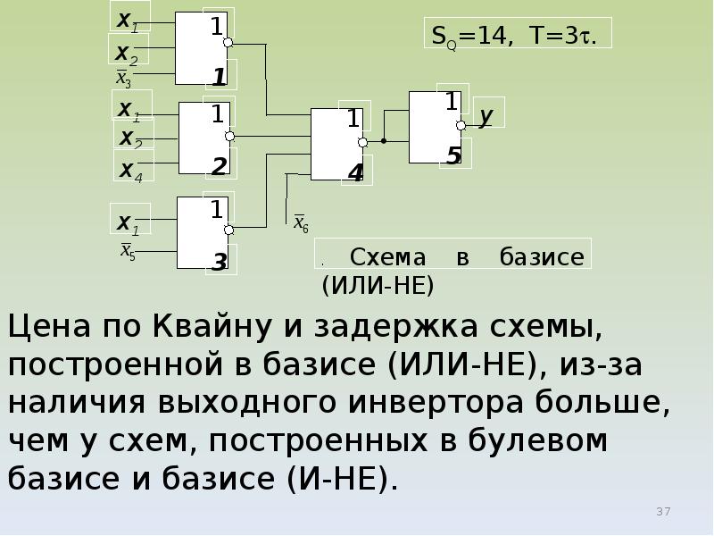 Комбинационные логические схемы реферат