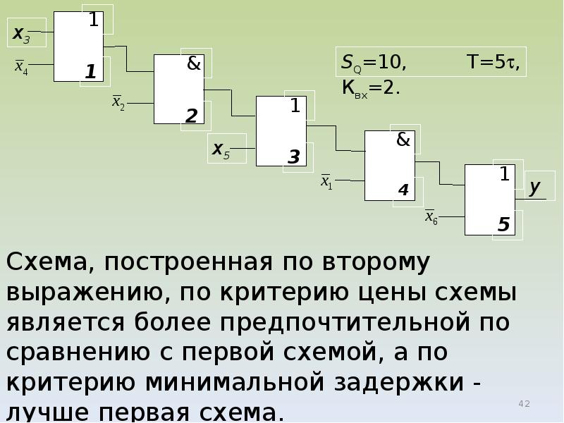 Чем отличаются последовательные схемы от комбинационных