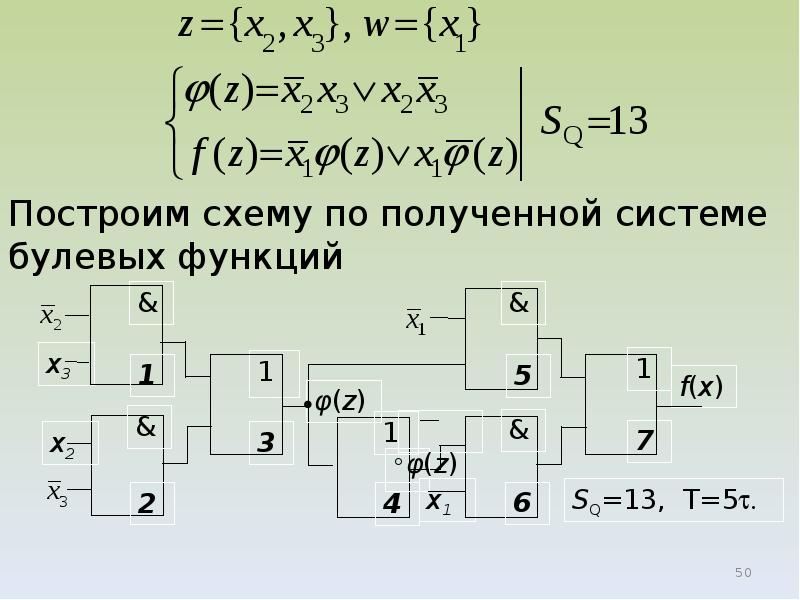 Комбинационные логические схемы реферат