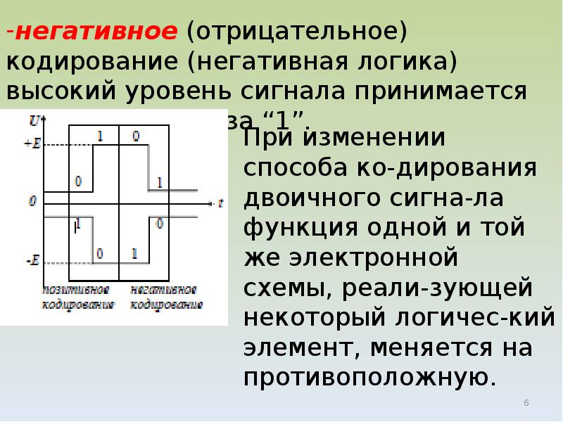 Свойства комбинационных схем