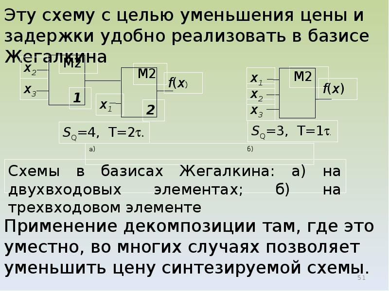 Построить схему функциональных элементов в стандартном базисе сложности не более 5