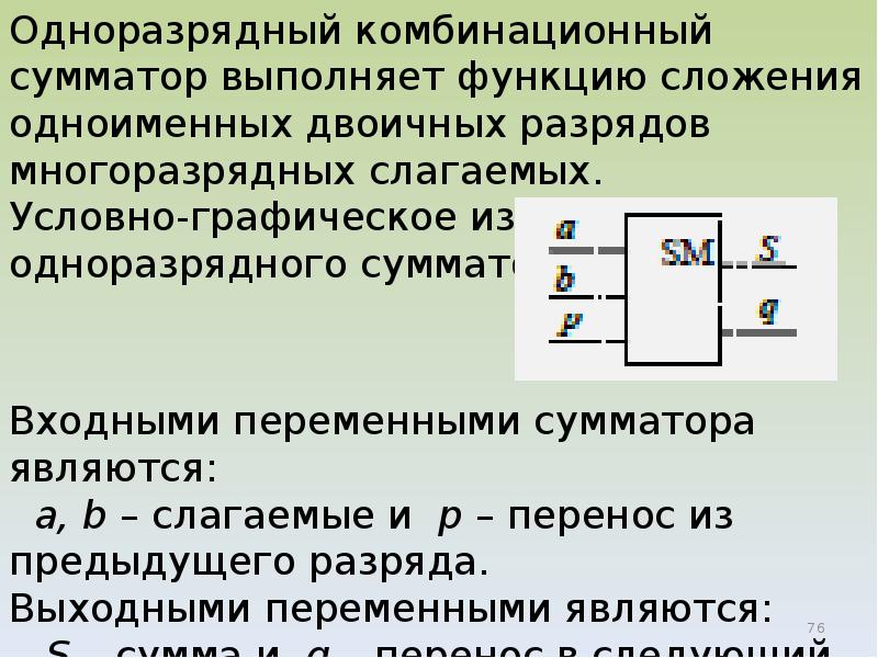 Что такое комбинационная схема