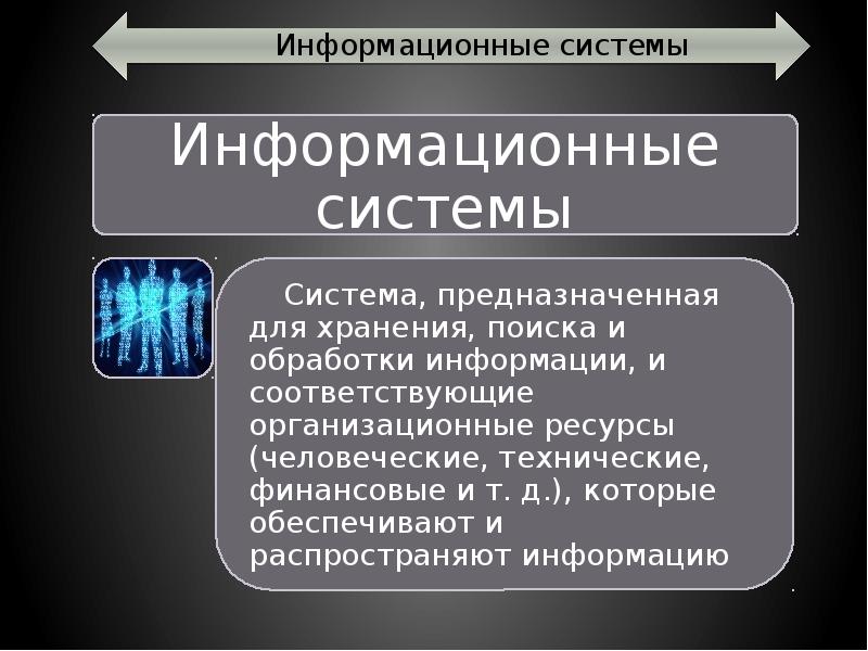 Информационный доклад. Информационная система (ИС). Информационные системы предназначены для. Презентация на тему информационные системы. Обработка информации в информационных системах.