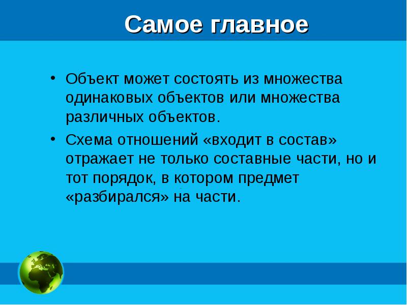 Схема отношений входит в состав отражает