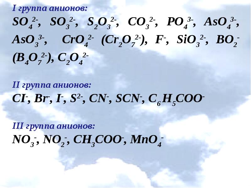 Первая группа анионов. Анионы состава эо3 2-. Неон. Катион и анион это в химии. Анионы формула и название.