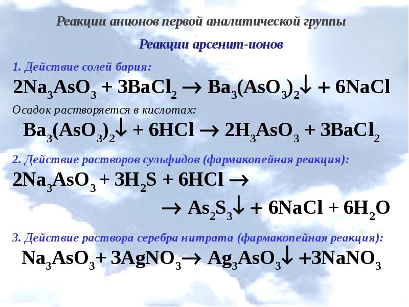 Анионы металлов. Анионы. Формулы анионов. Анионы в химии названия. Анионы таблица с названиями.