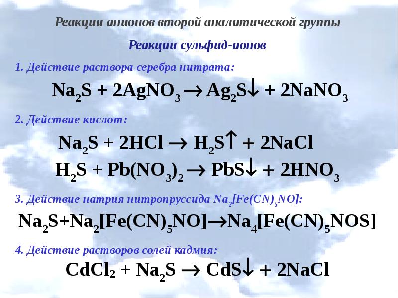 Качественные реакции на анионы презентация