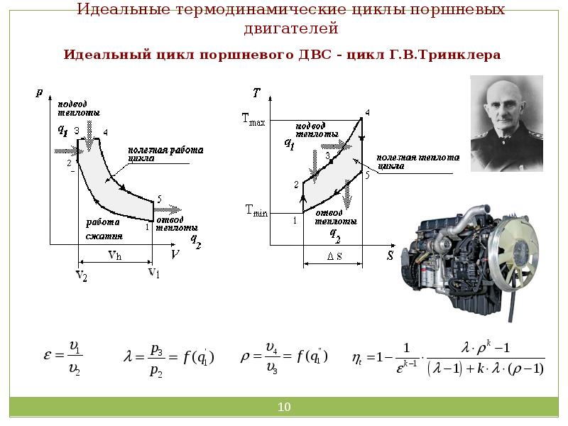 Идеальный двигатель