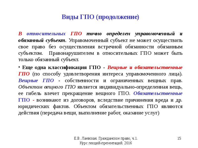 Обнова гпо. Коды ГПО. Управомоченный и обязанный. Управомоченный и обязанный субъект.