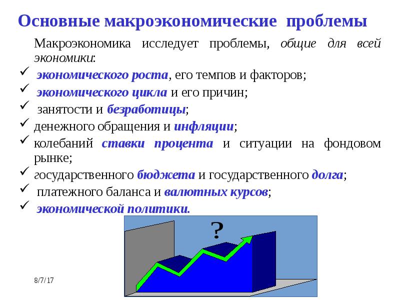 Проблемы макроэкономики. Основные проблемы макроэкономики. Основные макроэкономические проблемы. Современные проблемы макроэкономики. Ключевые проблемы макроэкономики.