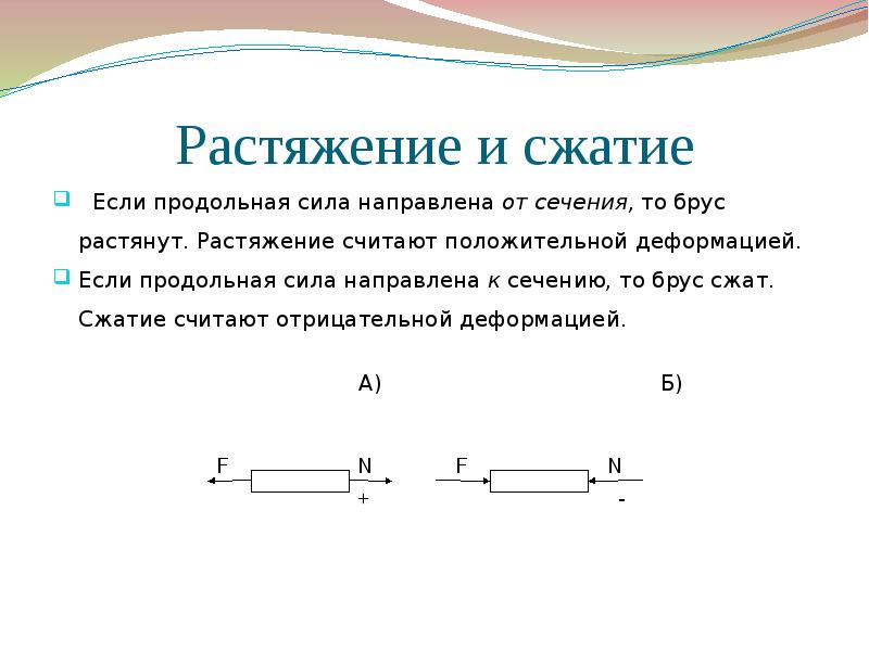 Сжать одинаково. Растяжение и сжатие техническая механика. Растяжение и сжатие схема. Растяжение и сжатие продольное усилие. Растяжение сжатие в технической механике.