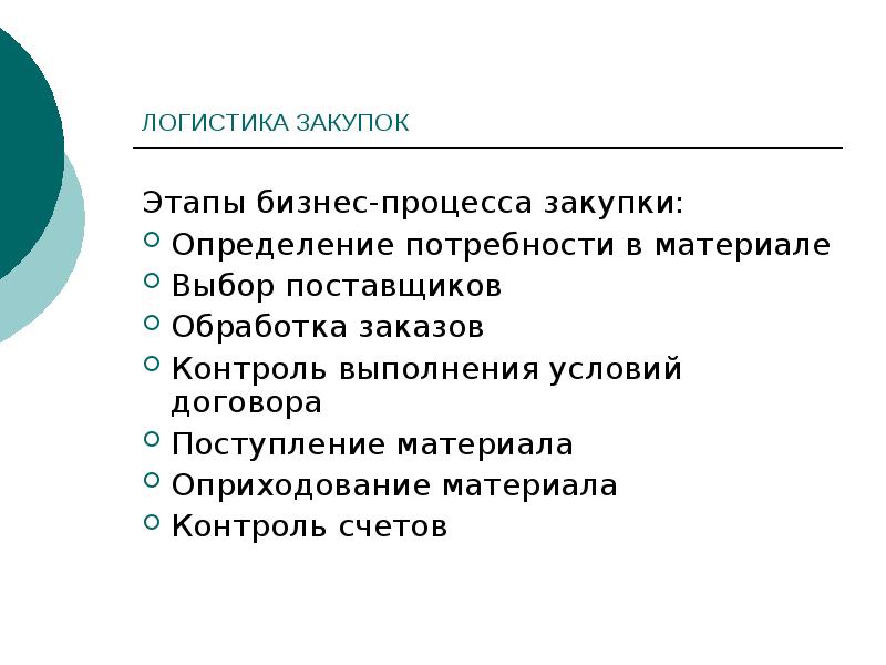 Задачи процесса закупок. Задачи и функции закупочной логистики. Этапы процесса закупок логистика.