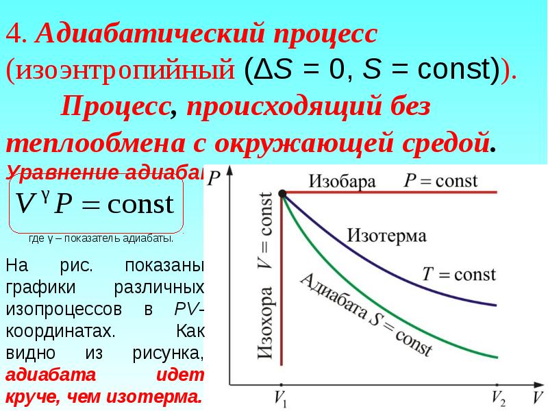 Идеальный газ с показателем адиабаты совершает процесс. Адиабатический газовый процесс графики. Обратимый адиабатический процесс. Постоянные параметры адиабатного процесса. Адиабатный процесс график.