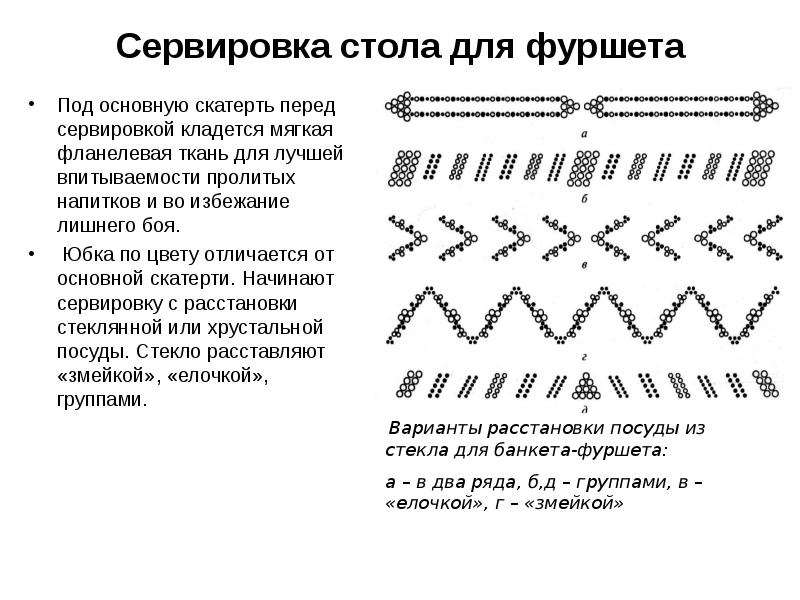 Схема банкета фуршета