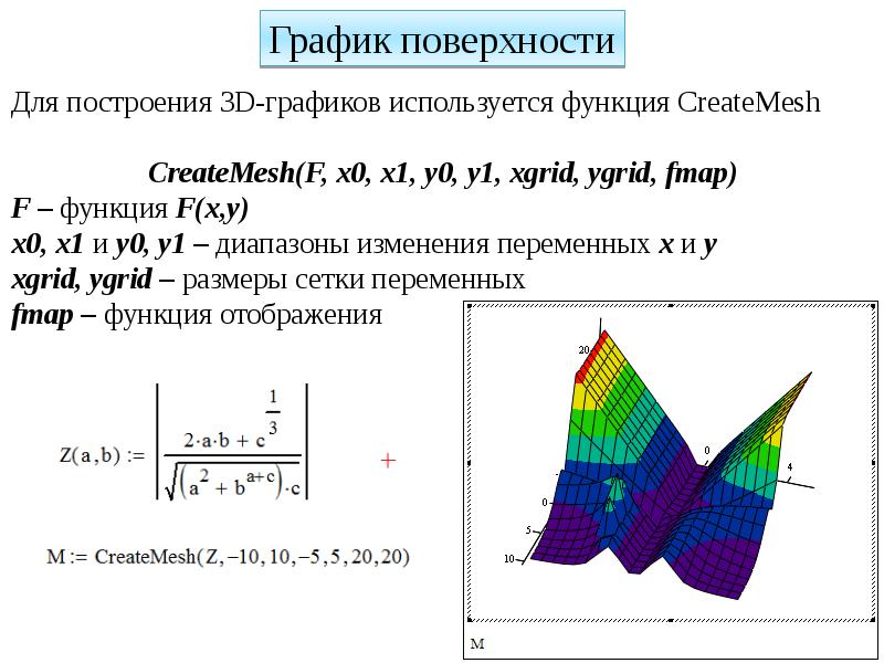 Построить трехмерный график