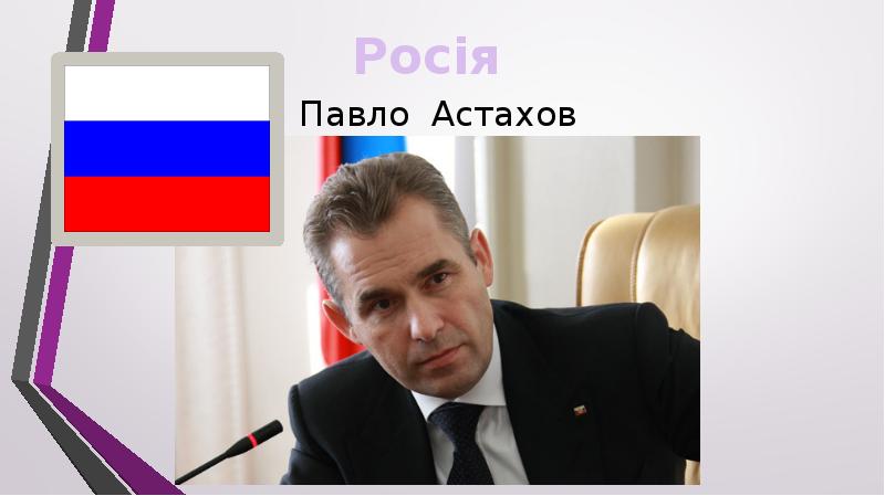 Павло Астахов