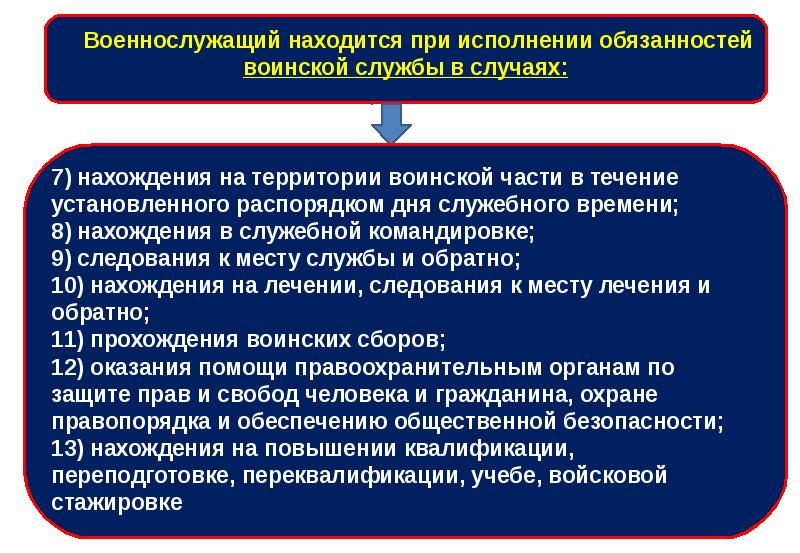 Социальная защита военнослужащих презентация