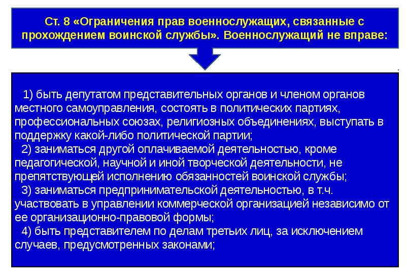 Перечень ограничений. Запреты и ограничения связанные с военной службой. Ограничения связанные с военной службой. Ограничение прав военнослужащих. Ограничения и запреты связанные с прохождением военной службы.