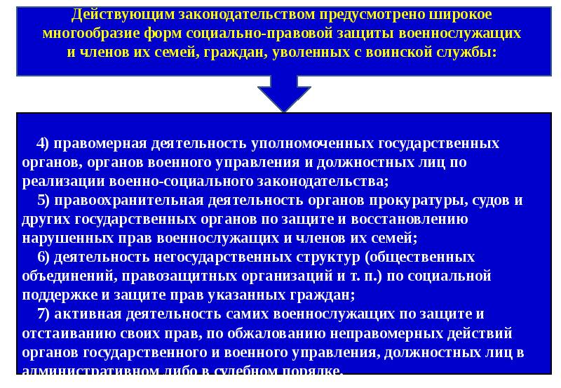 Презентация на тему социальная защита военнослужащих