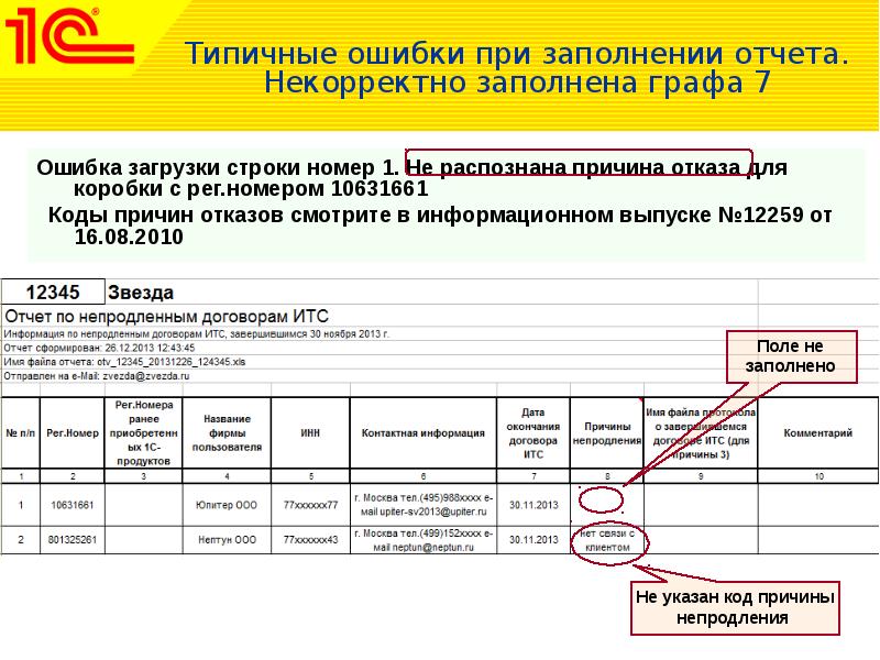 Заполнение заключения