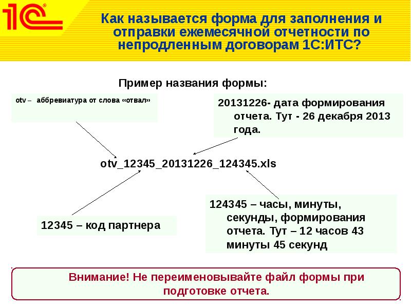 Как называется форма 5. Форма ИТС образец. Обязательная отчетность по непродленным 1с:ИТС. Как посчитать ИТС таможня. Непродленные договоры.