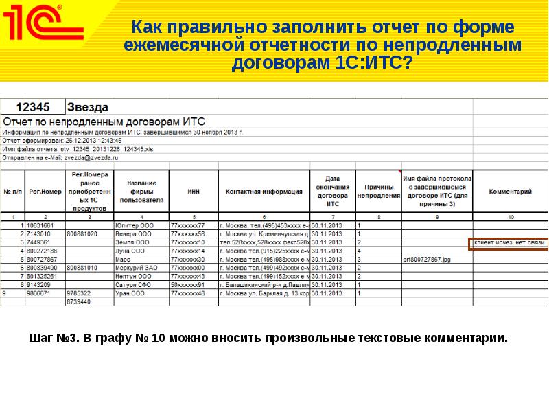 Какие отчеты сдавать ежемесячно