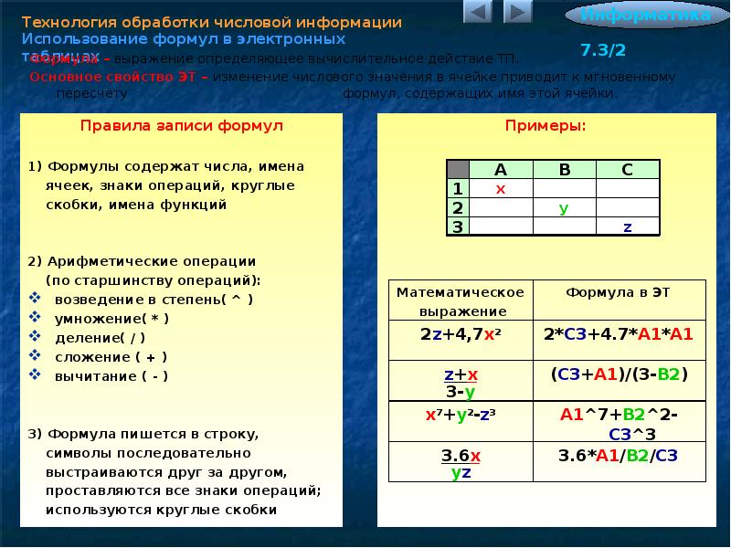 Этой формулой можно пользоваться если. Обработка числовой информации. Технология числовой информации технология обработки. Формула для электронной таблицы. Технологии обработки числовой информации электронные таблицы.