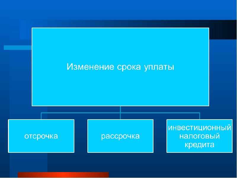 Налоговая система обществознание. Налоги в экономической системе общества.