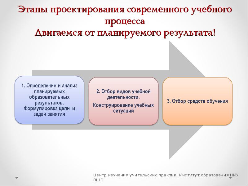 Что представляет обществознание