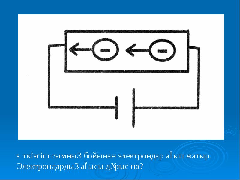 Өткізгіштерді тізбектей және параллель жалғау презентация