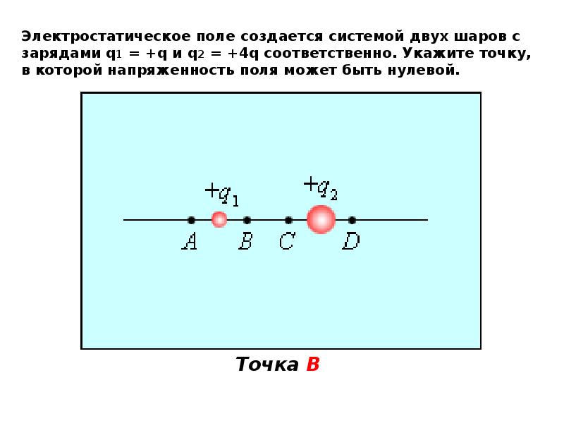 Два шарика с зарядами