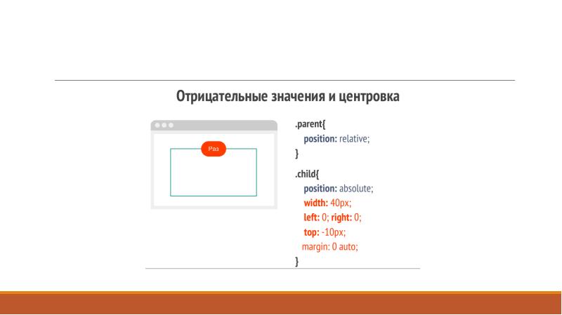 Зачем нужно позиционирование в файле