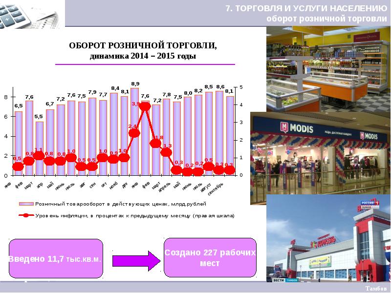 Показатели торговли. Показатели оборота розничной торговли. Динамика розничной торговли. Показатели развития торговли в России. Розничный товарооборот.