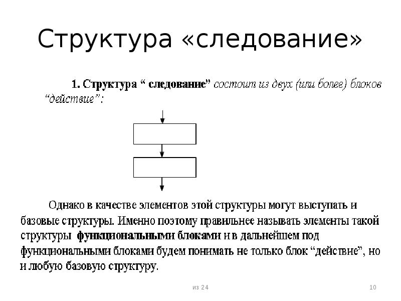 Рассказ алгоритм. Структура следования. Структура следования Информатика. Аллегорическая структура следования.