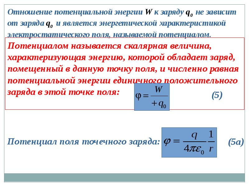 Электрическое поле в вакууме