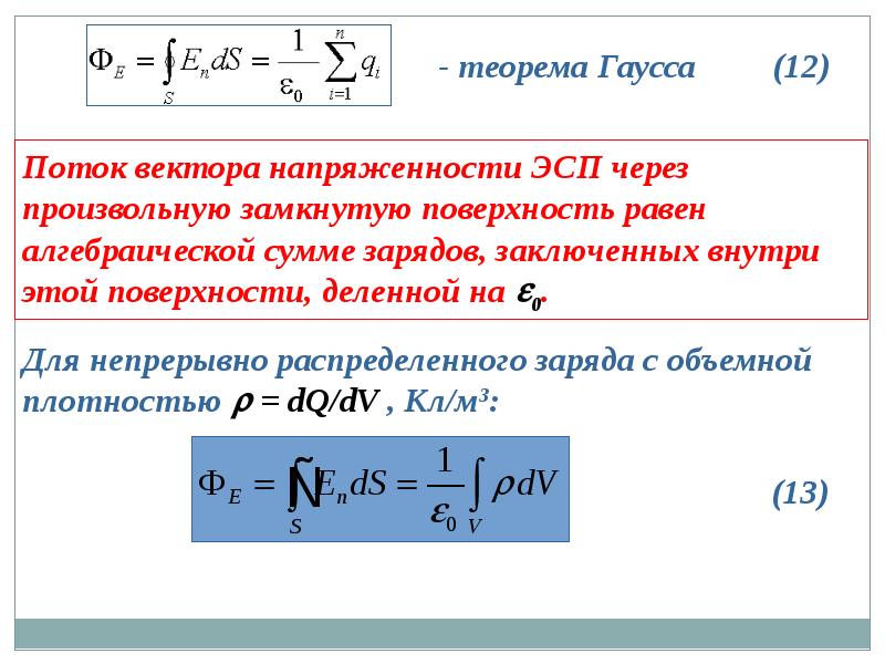 Теорема гаусса физика