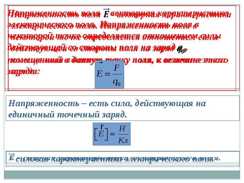 Электрическое поле в вакууме