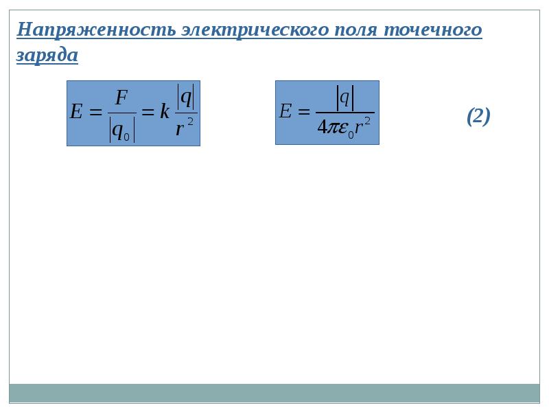 Электрическое поле в вакууме