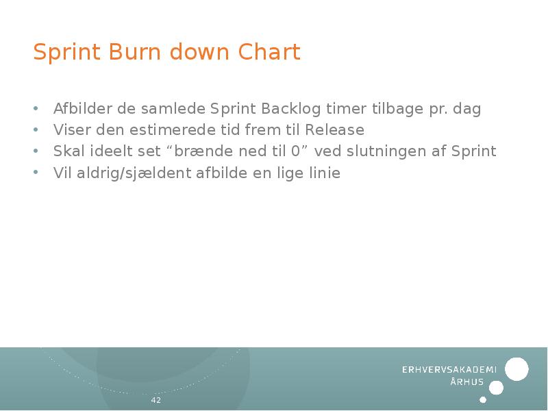 Sprint Burn down Chart Afbilder de samlede Sprint Backlog timer tilbage