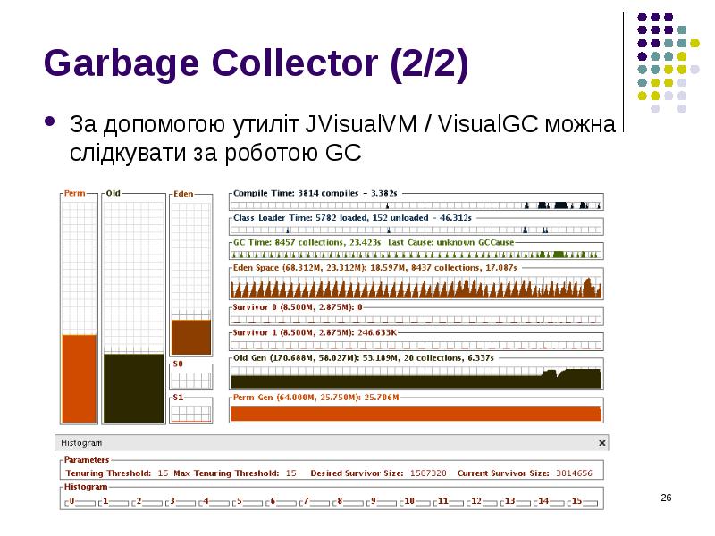 Garbage Collector (2/2) За допомогою утиліт JVisualVM / VisualGC можна слідкувати